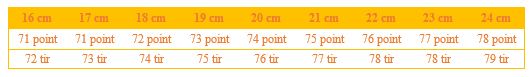 Mesure de main pour choisir ses boules de pétanque pour tireur